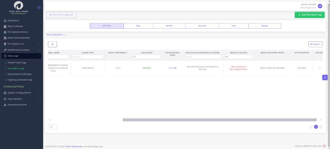 إدارة الحرائق - 5