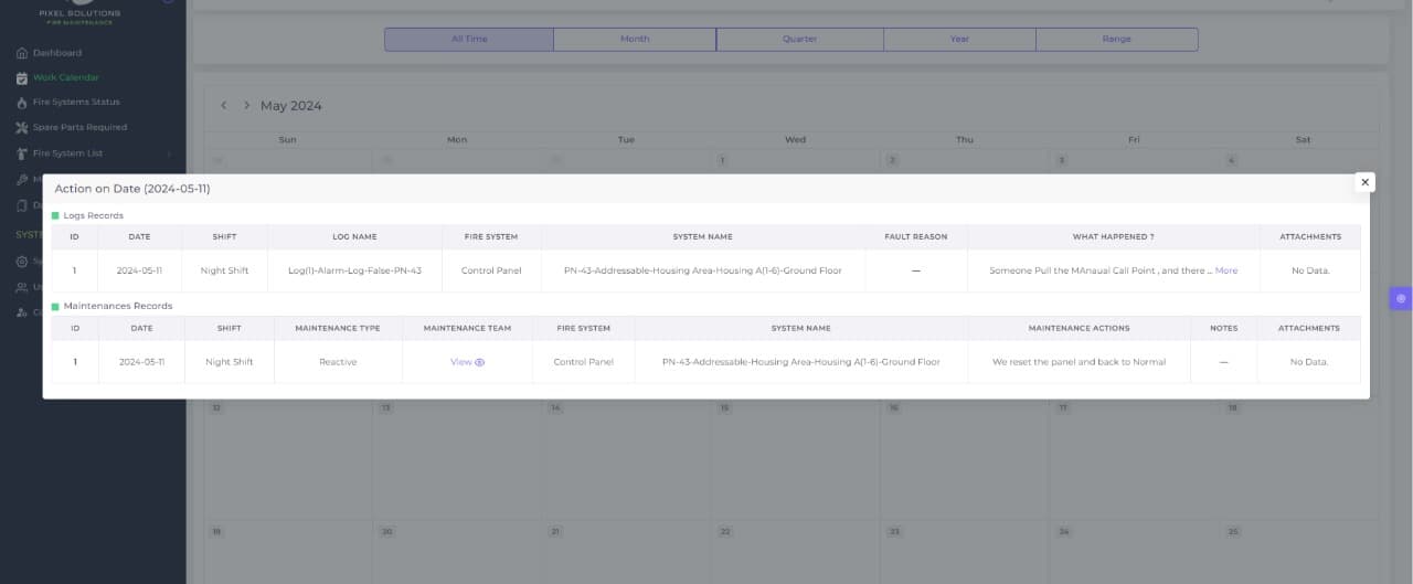 إدارة الحرائق - 6
