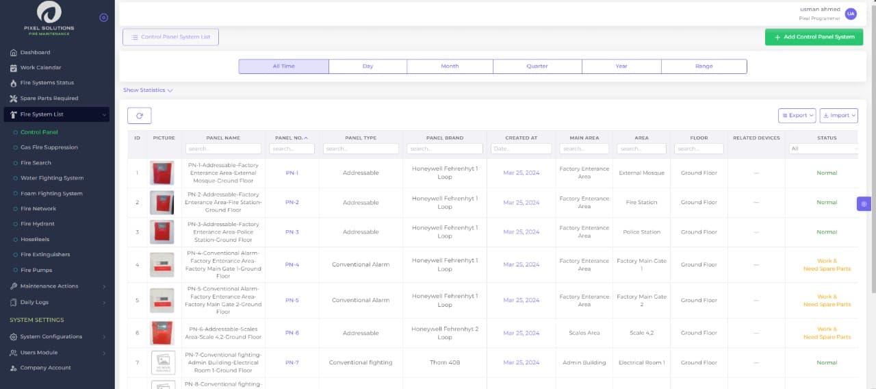 إدارة الحرائق - 4